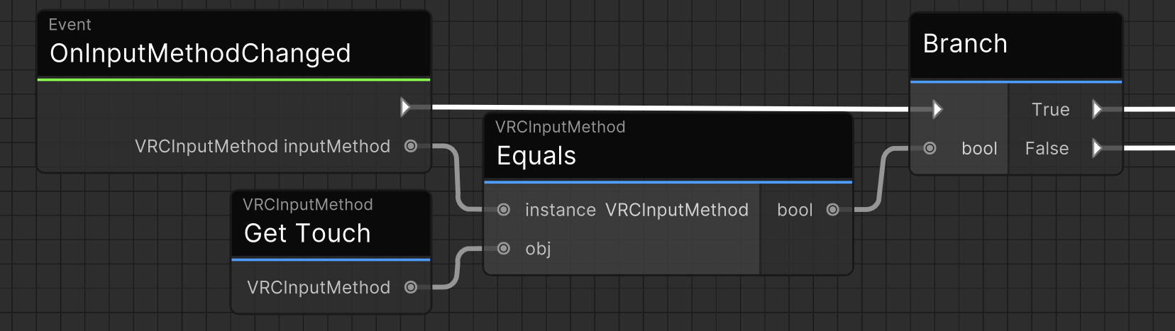 A screenshot of an Udon Graph. The OnInputMethodChanged event is used to branch the execution based on whether the inputMethod parameter is Touch.