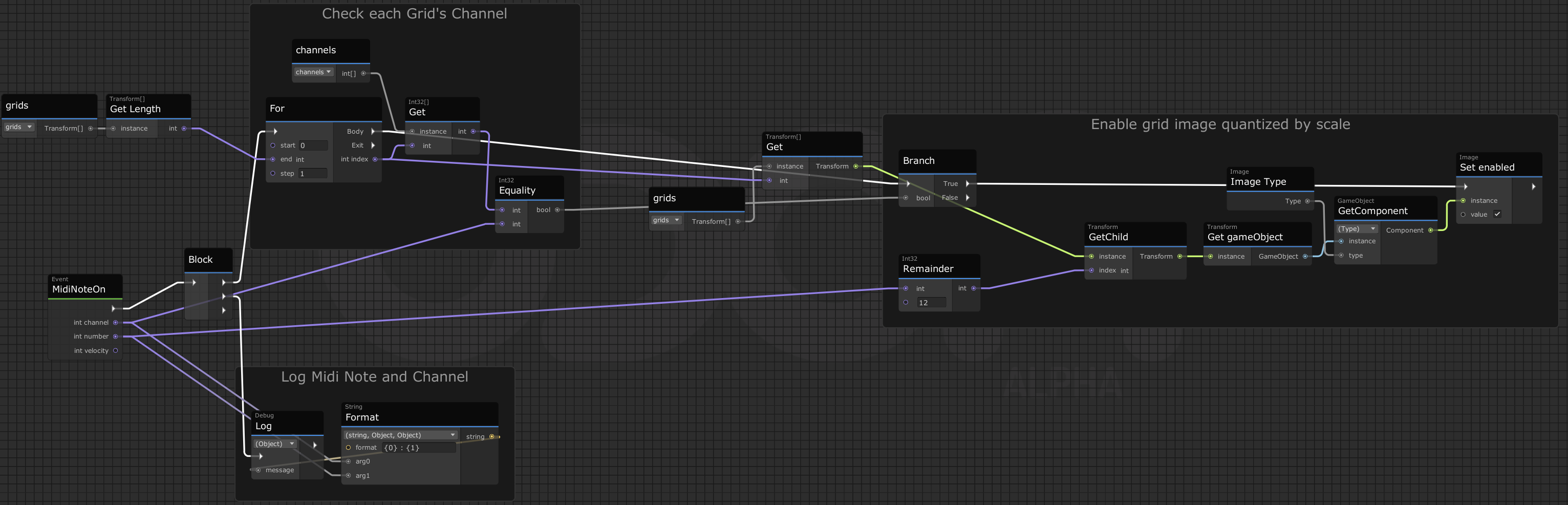 Midi note on event for the midi playback example in the Udon Graph